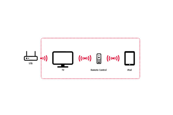 VDA_Multimedia_PowerTV_OnAir_brand_identity_packaging_matteo_palmisano16