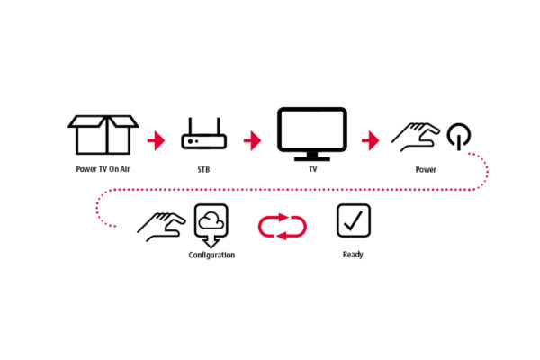 VDA_Multimedia_PowerTV_OnAir_brand_identity_packaging_matteo_palmisano17