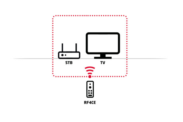 VDA_Multimedia_PowerTV_OnAir_brand_identity_packaging_matteo_palmisano18