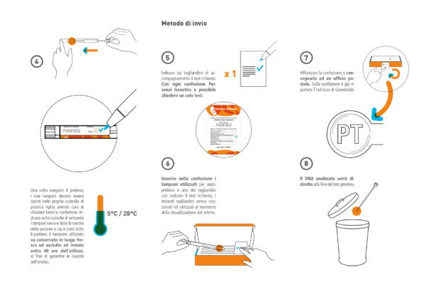 geneticlab_personal_genetics_brand_identity_packaging_matteo_palmisano22