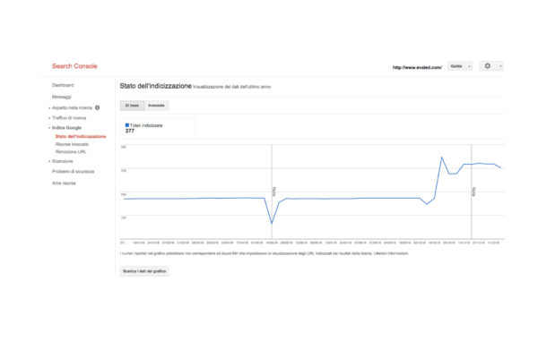 veolia_evaled_idraflot_web_design_matteo_palmisano20