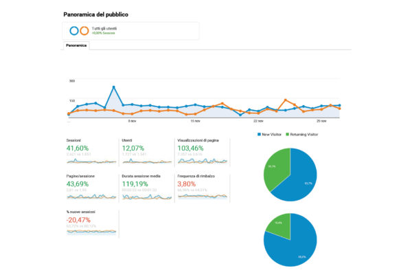 veolia_evaled_idraflot_web_design_matteo_palmisano21