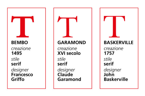 Triennale_Design_Museum_merchandising_matteo_palmisano3